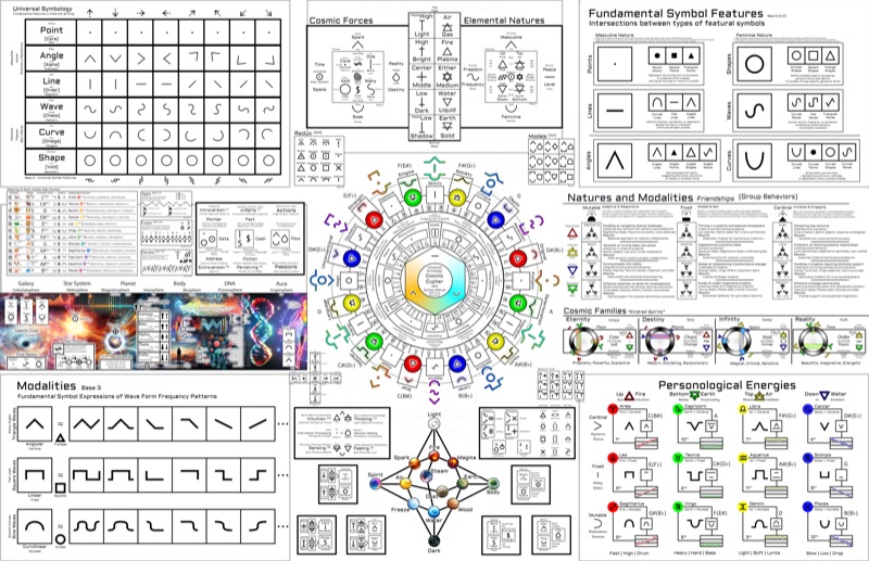 Cosmic Cypher Mk3